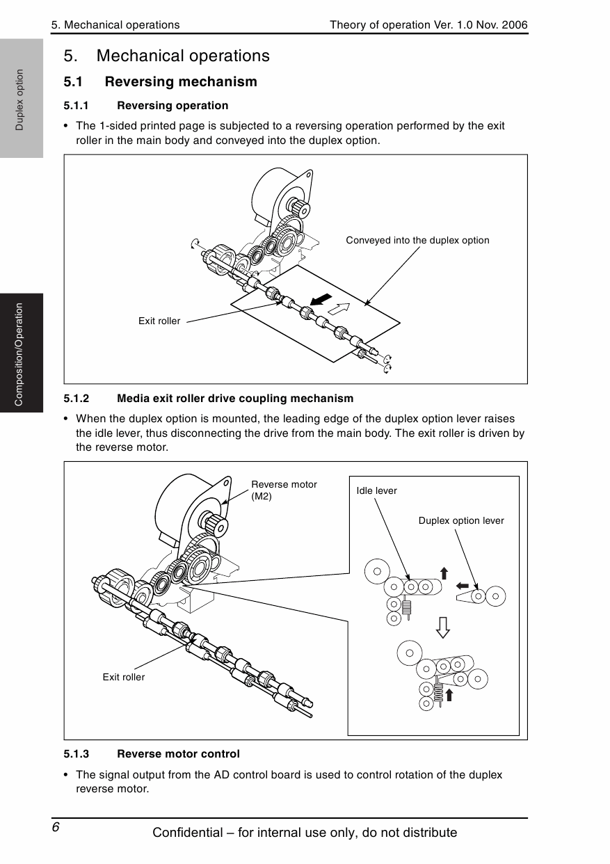 Konica-Minolta magicolor 5550 5570 THEORY-OPERATION Service Manual-6